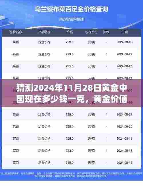 2024年11月28日黄金中国预测价值及深远影响分析