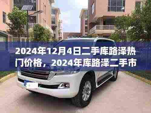 揭秘库路泽二手市场风云,热门价格背后的故事(2024年12月版)