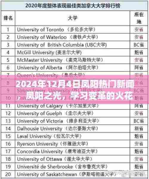 凤阳之光,学习变革的火花在闪耀