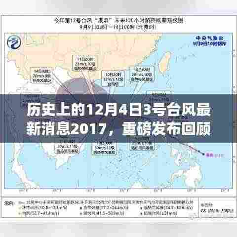 揭秘科技领航者,回顾历史台风预警系统升级,体验前沿科技风暴新纪元——历史上的12月4日深度解读