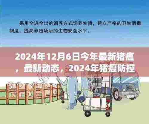 小红书独家报道,2024年猪瘟最新动态与防控进展,应对策略详解
