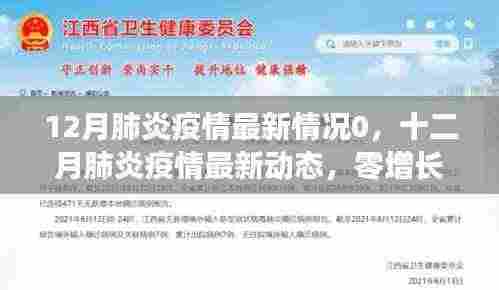 十二月肺炎疫情零增长,坚守与希望的最新动态