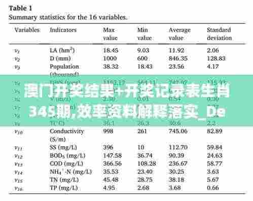 澳门开奖结果+开奖记录表生肖345期,效率资料解释落实_Device5.380
