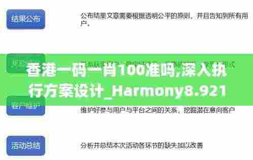 香港一码一肖100准吗,深入执行方案设计_Harmony8.921