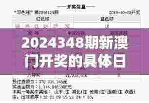 2024348期新澳门开奖的具体日期和时间是什么?:—彩票开奖时间对媒体关注度的影响