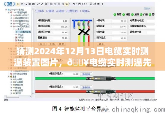 揭秘未来智能测温装置,电缆实时测温先锋图片预测