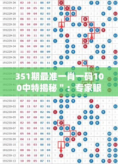 351期最准一肖一码100中特揭秘":专家眼中的高效投注法则与实战经验分享