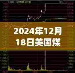 煤炭情缘，美国煤炭股票实时行情与温馨友情故事