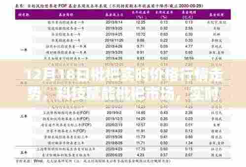 科技赋能下的枇杷市场实时行情走势与智能交易新时代的开启