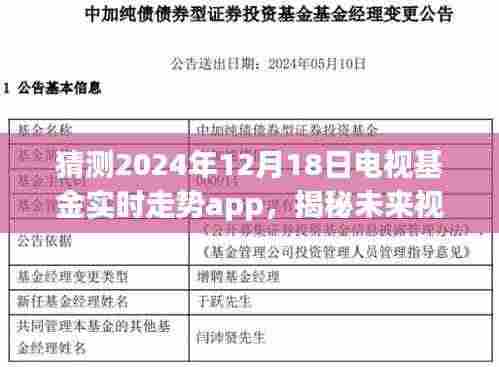 揭秘未来视界,揭秘电视基金实时走势App预测未来科技趋势,引领新纪元新体验(2024年预测版)
