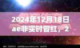 AE非实时冒红现象,观点探讨与解析