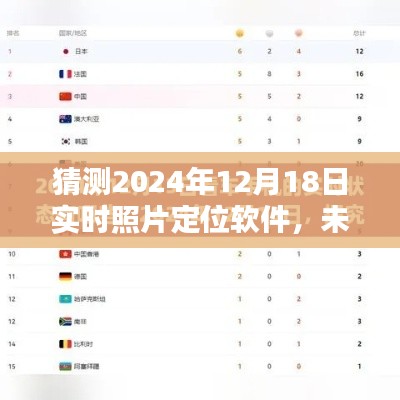 未来时光定位软件,温情日常与友情拼图,实时照片定位软件展望2024年12月1 8日发展趋势