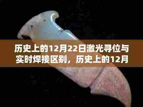 历史上的12月22日，激光寻位与实时焊接技术差异探析