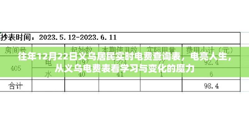 往年义乌电费实时查询表,见证学习与变化的魔力之路——电亮人生纪实