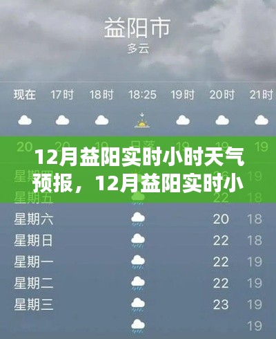 12月益阳实时小时天气预报及查询全攻略，适合初学者与进阶用户