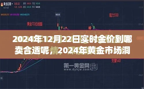 黄金市场洞察,2024年黄金走势分析,黄金售卖策略与最佳售卖地点推荐