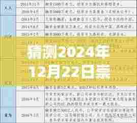 关于崇阳疫情的预测与实时情况查询,一场温馨探秘之旅
