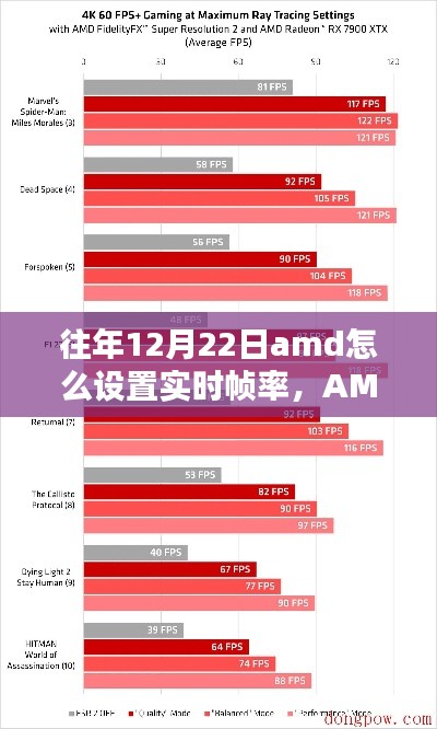 AMD显卡实时帧率设置指南,畅享高帧率生活,往年12月22日设置教程
