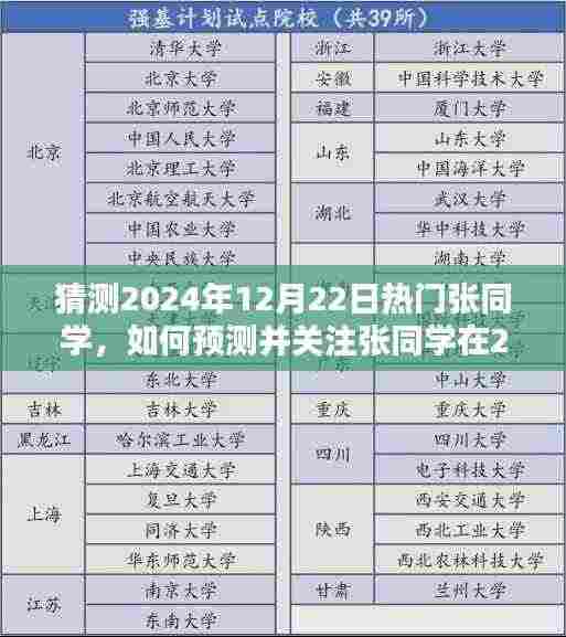 张同学2024年12月22日热门趋势预测与关注指南