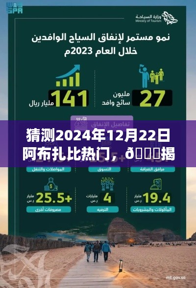 🌟揭秘阿布扎比未来之星,预测阿布扎比热门趋势,聚焦2024年12月22日🌟