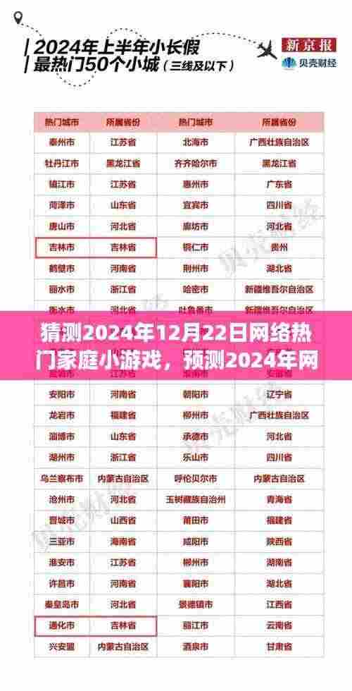 『2024年网络热门家庭小游戏预测，互动盛宴即将上演』