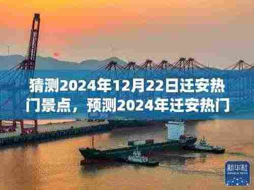 2024年迁安热门景点未来展望,探秘未来景象,预测迁安旅游新动向