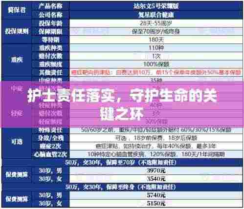 护士责任落实,守护生命的关键之环
