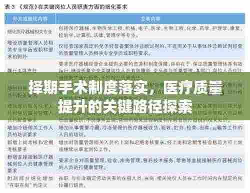 择期手术制度落实,医疗质量提升的关键路径探索