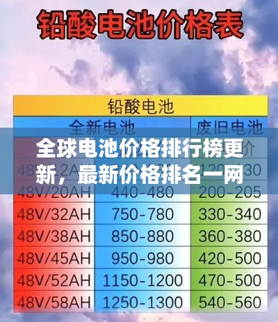 豪门贵胄 第3页