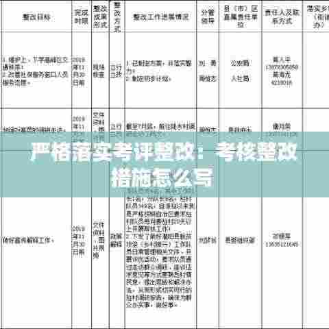 严格落实考评整改:考核整改措施怎么写