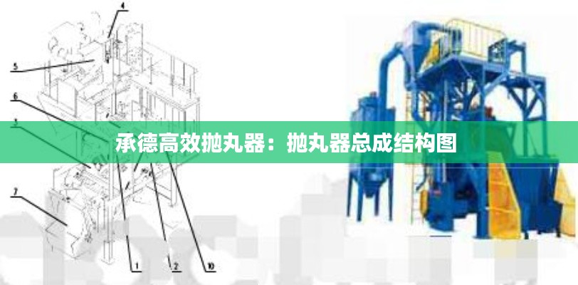 承德高效抛丸器:抛丸器总成结构图