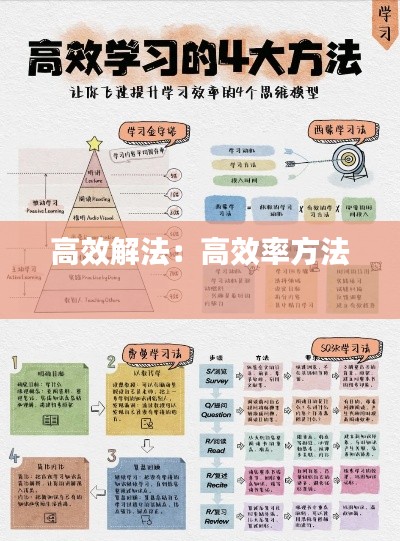 高效解法：高效率方法 