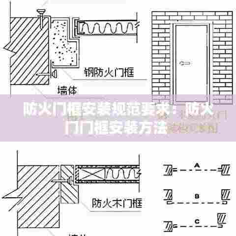 防火门框安装规范要求:防火门门框安装方法