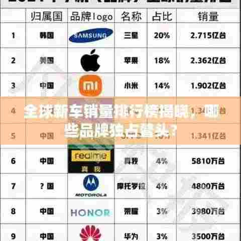 全球新车销量排行榜揭晓,哪些品牌独占鳌头?