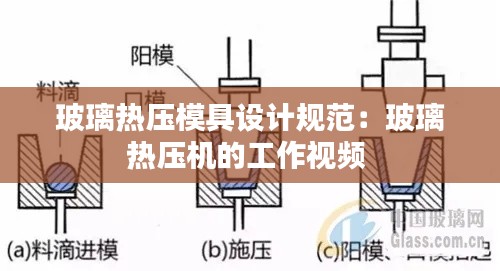 玻璃热压模具设计规范:玻璃热压机的工作视频