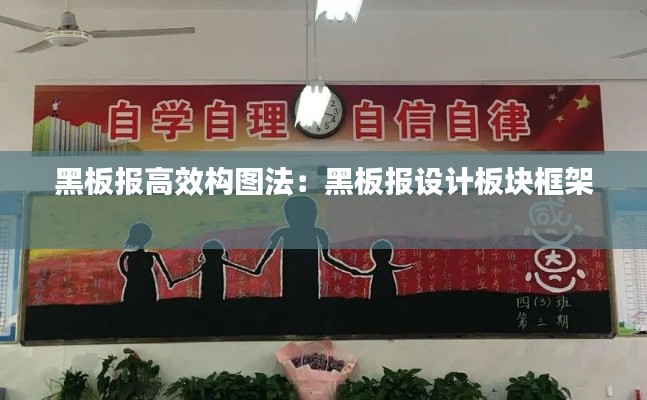 黑板报高效构图法:黑板报设计板块框架