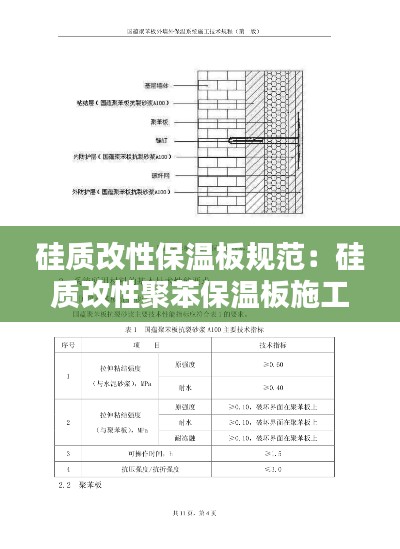 硅质改性保温板规范:硅质改性聚苯保温板施工技术规程