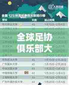 全球足协俱乐部大比拼,实力排名榜单揭晓!