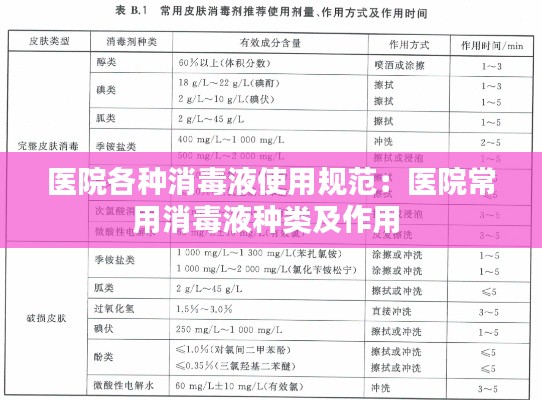 医院各种消毒液使用规范:医院常用消毒液种类及作用