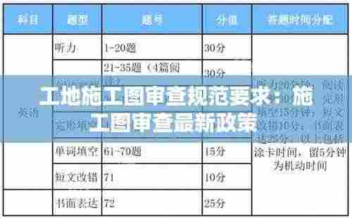 工地施工图审查规范要求:施工图审查最新政策