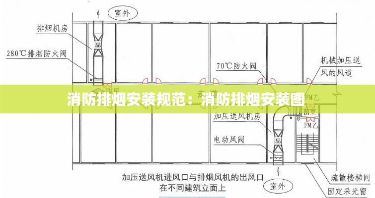 消防排烟安装规范：消防排烟安装图 