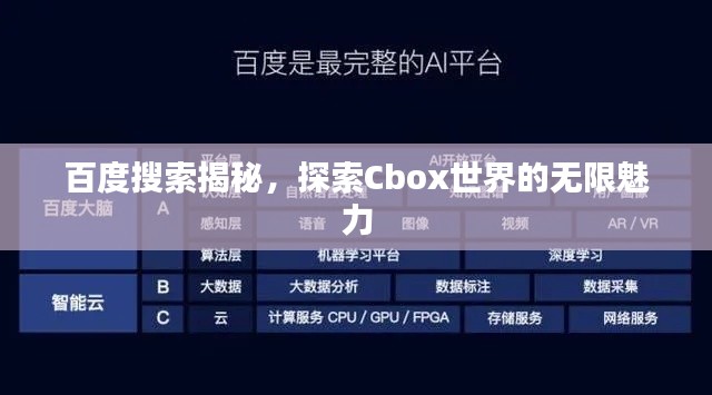 百度搜索揭秘,探索Cbox世界的无限魅力