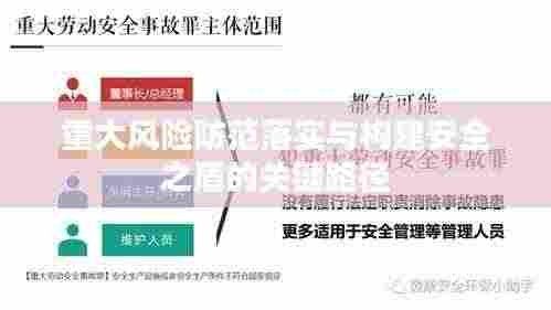 重大风险防范落实与构建安全之盾的关键路径