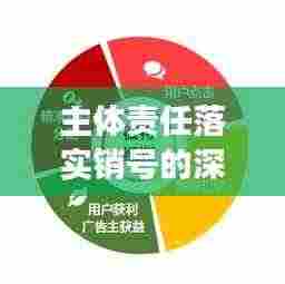 主体责任落实销号的深度解读，责任追究与闭环管理的关键所在
