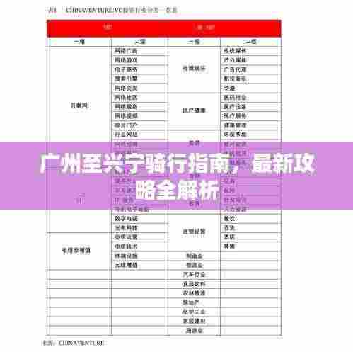 广州至兴宁骑行指南,最新攻略全解析