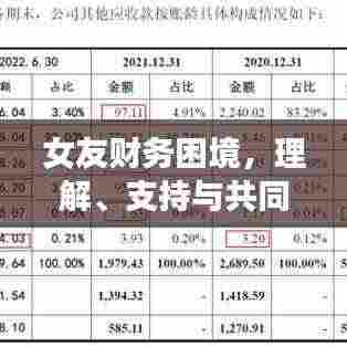 女友财务困境,理解、支持与共同应对之道