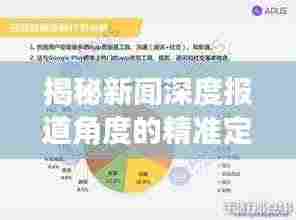 揭秘新闻深度报道角度的精准定义!