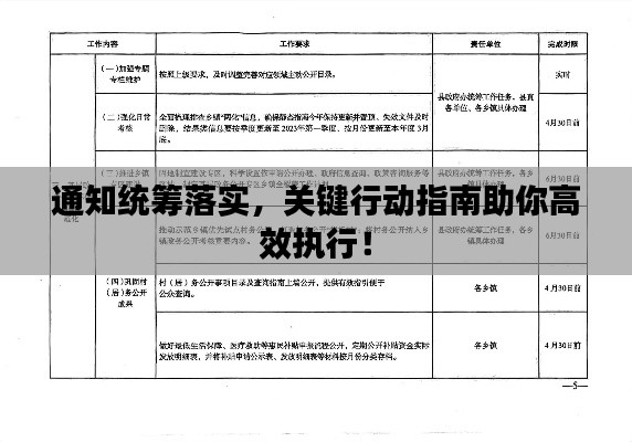 通知统筹落实，关键行动指南助你高效执行！