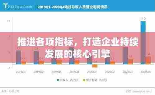 推进各项指标,打造企业持续发展的核心引擎