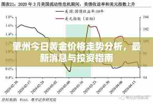 肇州今日黄金价格走势分析,最新消息与投资指南